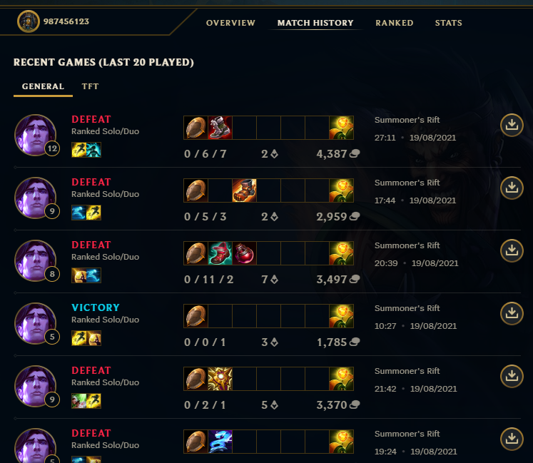 fabulouscop's tweet photo. @RiotSupport hi, I came across a bot in my ranked games. I always come across bots in my team in bot games, but this is a new low. can my loss be reverted? a third party program that you did not block did this. check his profile. https://t.co/LDWLL6HOfM