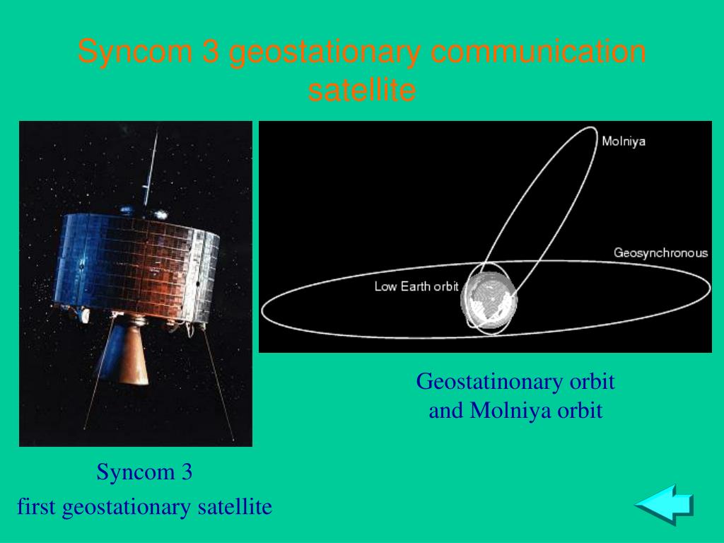 1964:A Thor-Delta rocket carries the Hughes SYNCOM 3 communications satellite into space. In two weeks it achieves a near-perfect stationary position above the equator and International Date Line. That achievement made SYNCOM 3 the world’s first geostationary satellite. https://t.co/asOcST4fMr