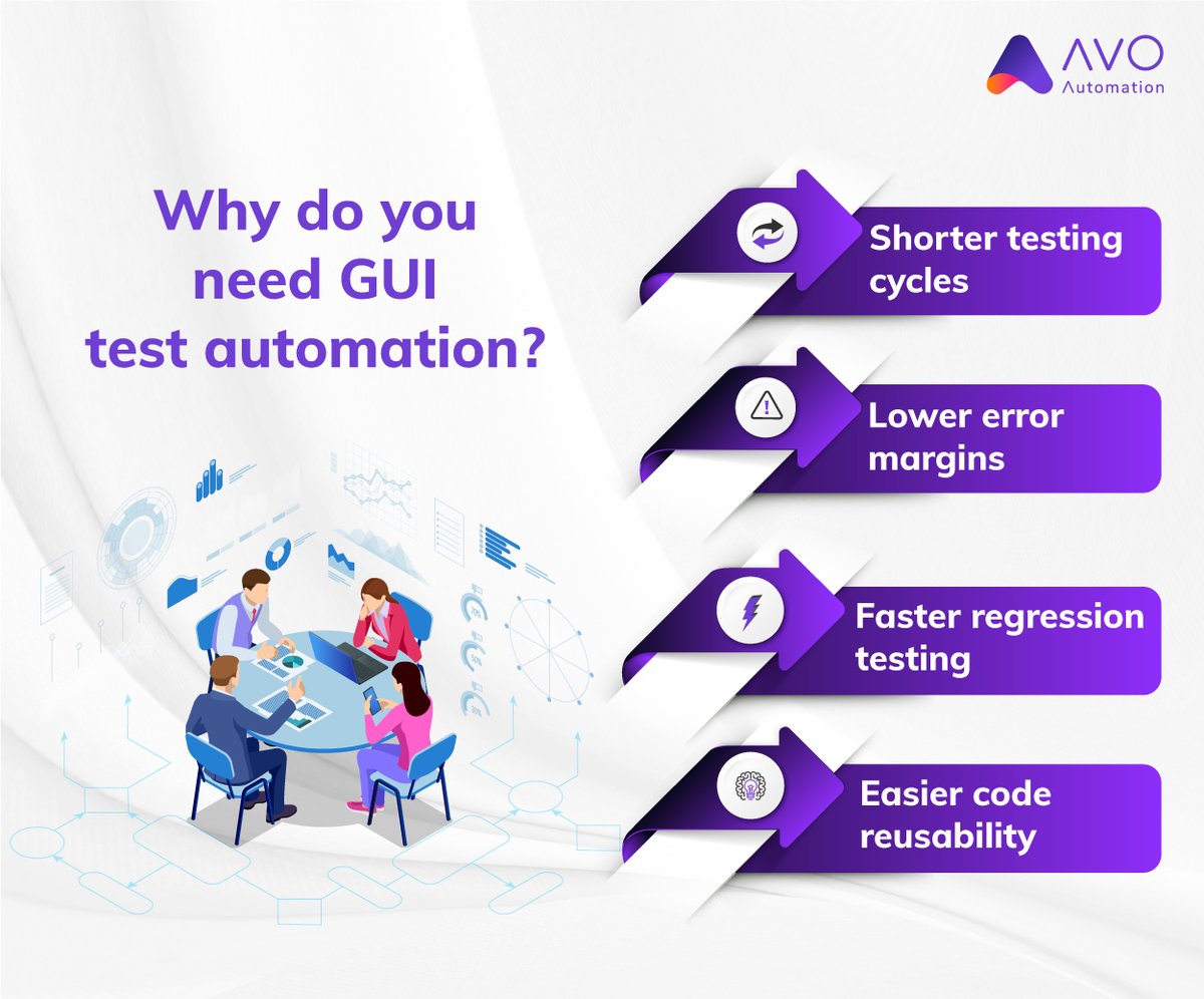 AvoAutomation's tweet image. Well-designed UI that functions optimally can raise conversion rates by up to 200%. GUI test automation can make this possible. Learn how in this blog.
bit.ly/3CXXCl3

#GUI #GUITesting #Automation #Conversion