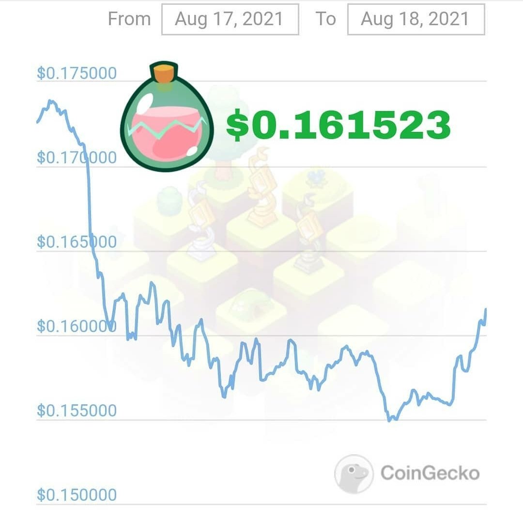 Pineapple Gaming Guild tweet media