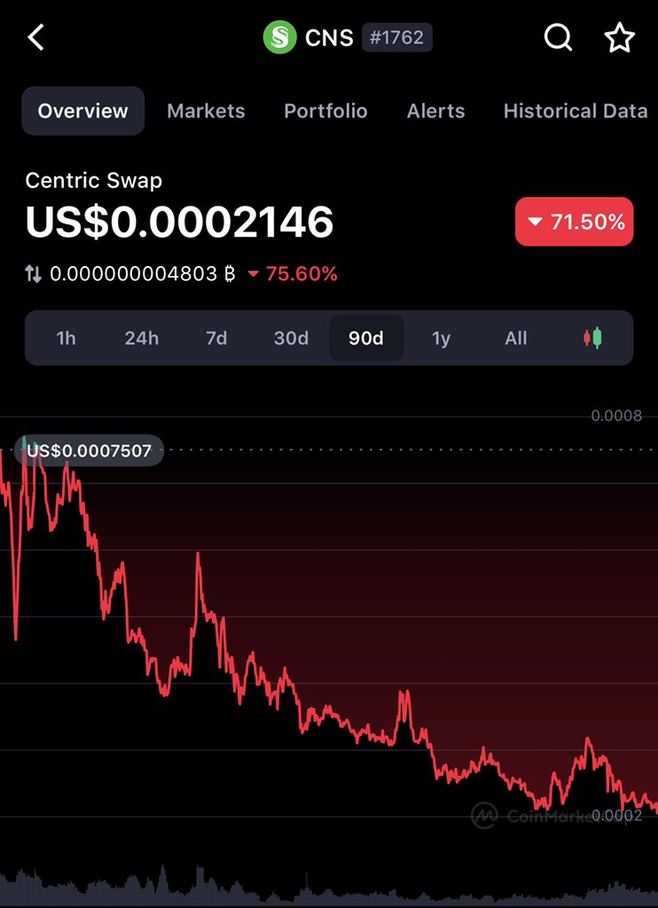 meeercha's tweet photo. @ashok11c10 @shko1432 @CentricRise @RealClelland Yeah bro it's genuine bro it's a good stable coin bro consistent growth bro https://t.co/OeJPkKH0xD