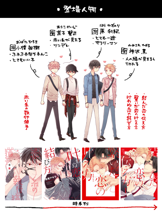 上質で快適 結んだ恋の伝え方 吉尾アキラ alamocirugiaplastica.com
