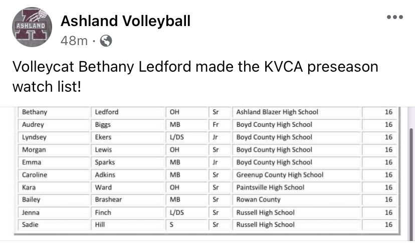 Congratulations Bethany!