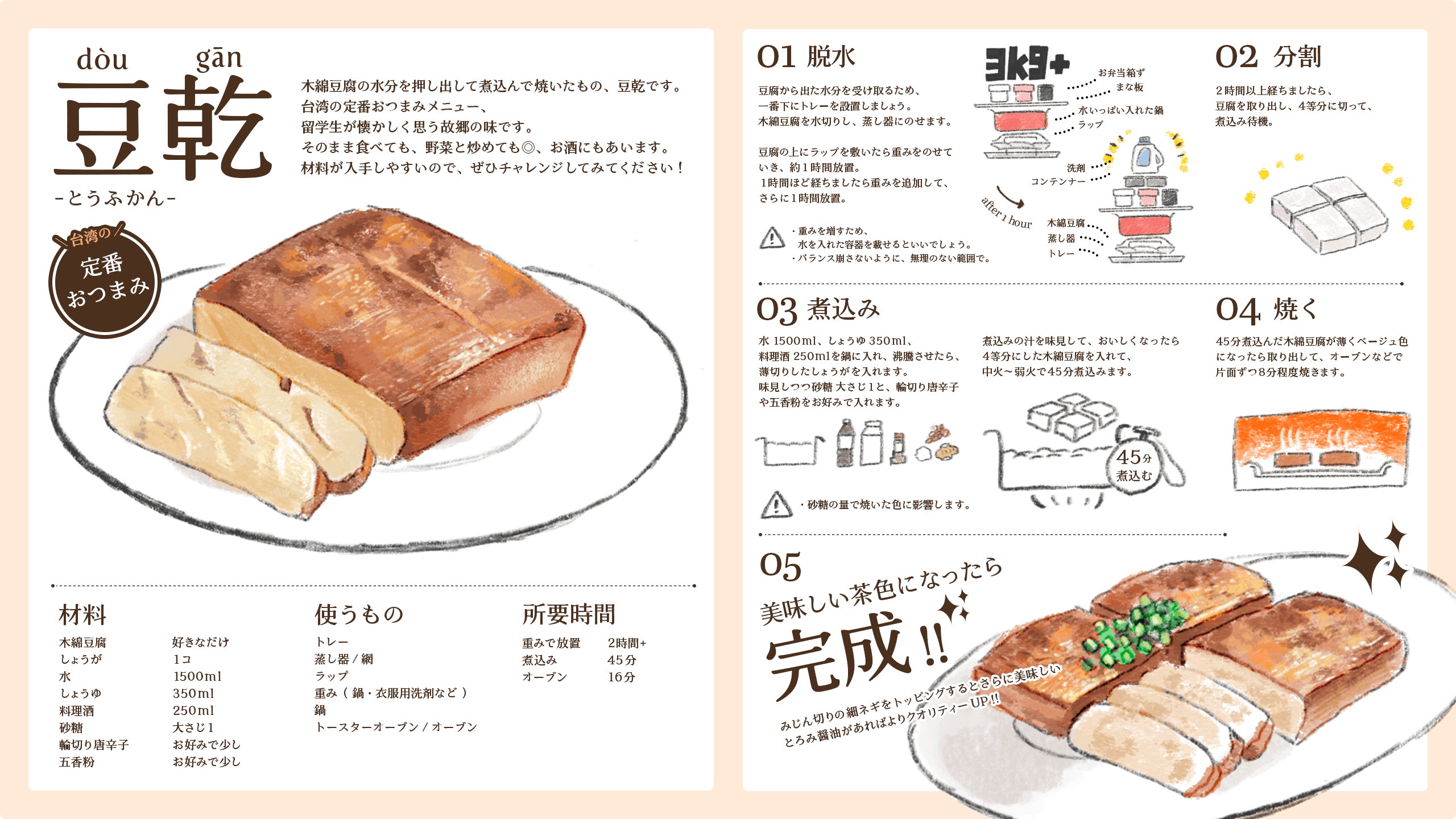 イラストレシピ Twitter Search Twitter