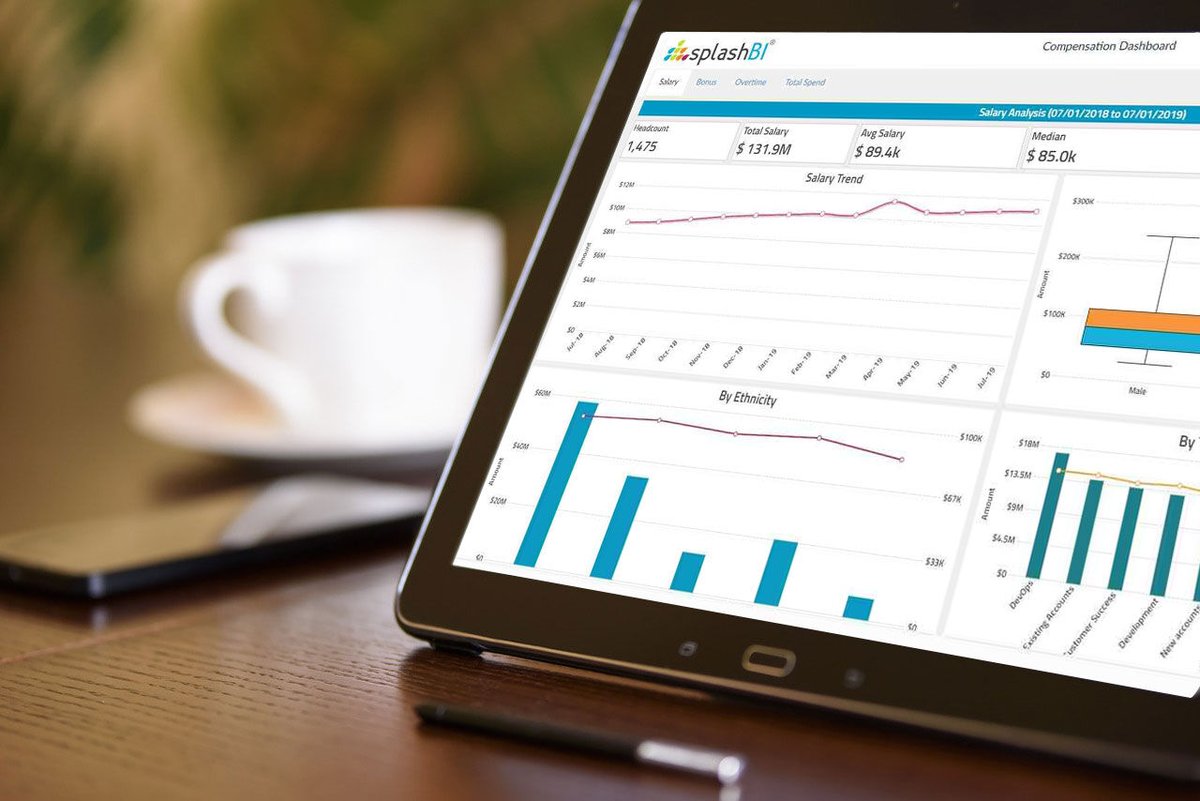 SplashBI's tweet image. Organizations are making the shift towards data-driven decision-making, and #PeopleAnalytics solutions play an essential role in providing strategic value to the business. Here are 7 questions to ask when choosing #PeopleAnalyticsSoftware. 
bit.ly/2TIJhY3