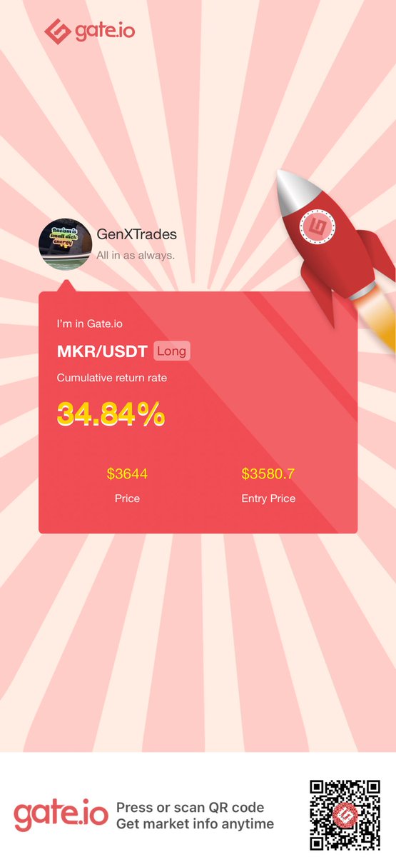 TradesGen's tweet photo. https://t.co/asjYzSRMDQ ⁦@MakerDAO⁩ is heading for a breakout @genxtrades ⁦@FresFruitNFT⁩ https://t.co/KPOP8BfmWo