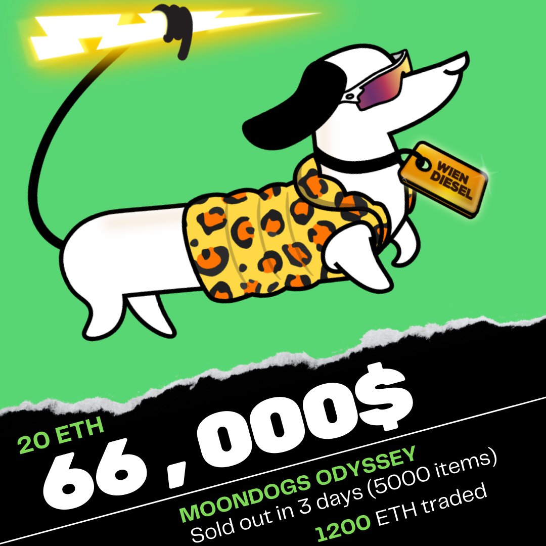 MOONDOGS ODYSSEY
Sold out in 3 days (5000 items).
1200 ETH traded.
<a href="/MoondogsNFT/">Moondogs + Rich Rabbits</a> 

#nft #nfts #nftrarts #nftartist #nftcommunity #nftcollector