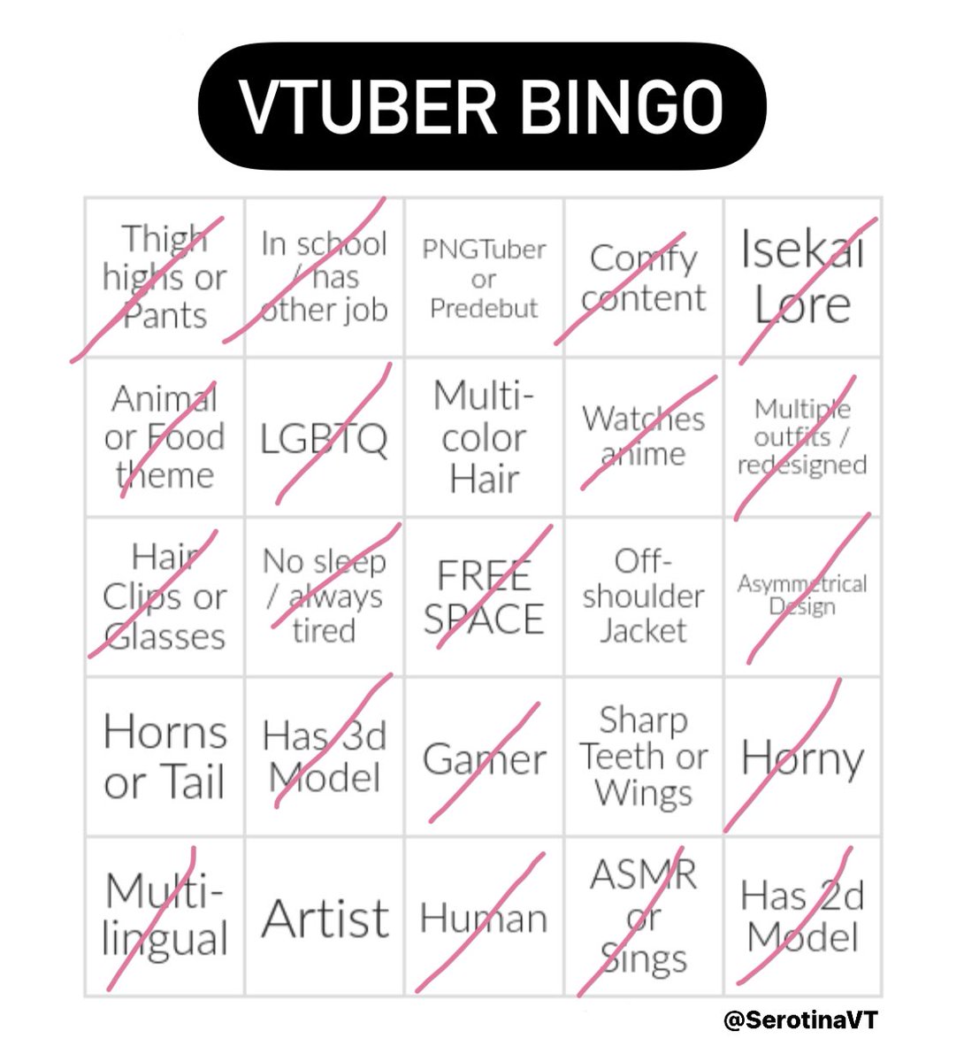 Faeriemisu's tweet photo. i made a vtuber bingo board!! feel free to use and repost it!!!! 🥰🥰

#ENVtuber https://t.co/si6t2yJVDf