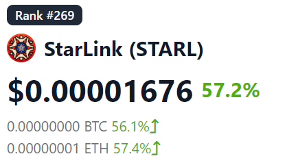 LSDinmycoffee's tweet photo. Hitting my first x10 in a very long time on $STARL, feels good. 

$UFO and $ZCX next. https://t.co/MakPiAZgie