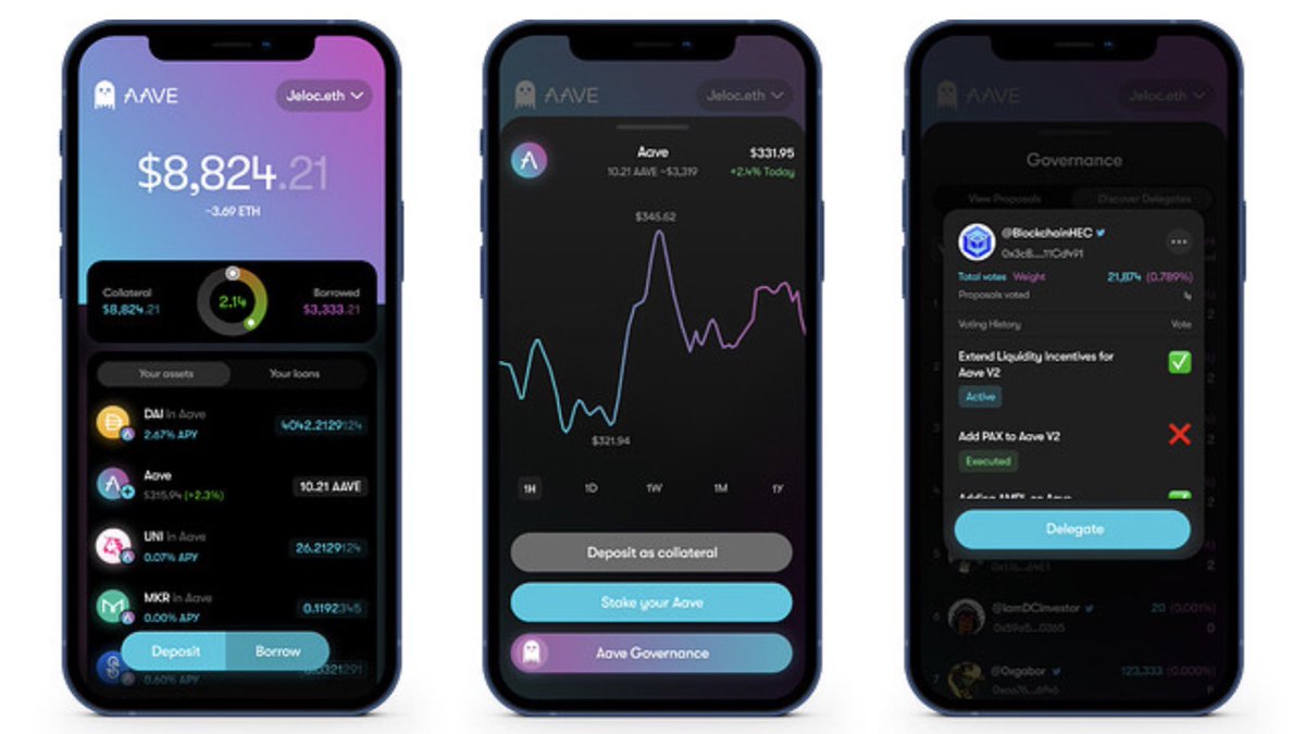 The 2001Defi team has submitted an @AaveGrants application to build a  mobile app for Aave 👻📲 Read the proposal here: https://t.co/npVbpSRNnB  Snapshot is open: https://t.co/1keUAVc0t9
