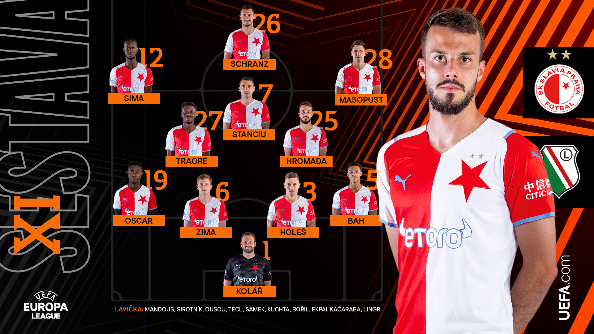 SK Slavia Praha - Tenhle tým se rve v Edenu o UEFA Champions