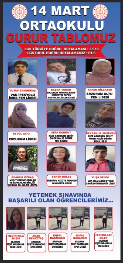 HINIS 14 MART ORTAOKULU (@14martortaokulu) on Twitter photo Öğrencilerimizin yolu açık, başarıları daim olsun 🧿
<a href="/Erzurum_Mem/">Erzurum İl Millî Eğitim Müdürlüğü</a>
<a href="/skaygusuz/">Salih Kaygusuz</a>
<a href="/Memet2513/">Mehmet Çiftçi</a>
<a href="/Hinisilcemem/">Hınıs İlçe Milli Eğitim</a> Öğrencilerimizin yolu açık, başarıları daim olsun 🧿
<a href="/Erzurum_Mem/">Erzurum İl Millî Eğitim Müdürlüğü</a>
<a href="/skaygusuz/">Salih Kaygusuz</a>
<a href="/Memet2513/">Mehmet Çiftçi</a>
<a href="/Hinisilcemem/">Hınıs İlçe Milli Eğitim</a>