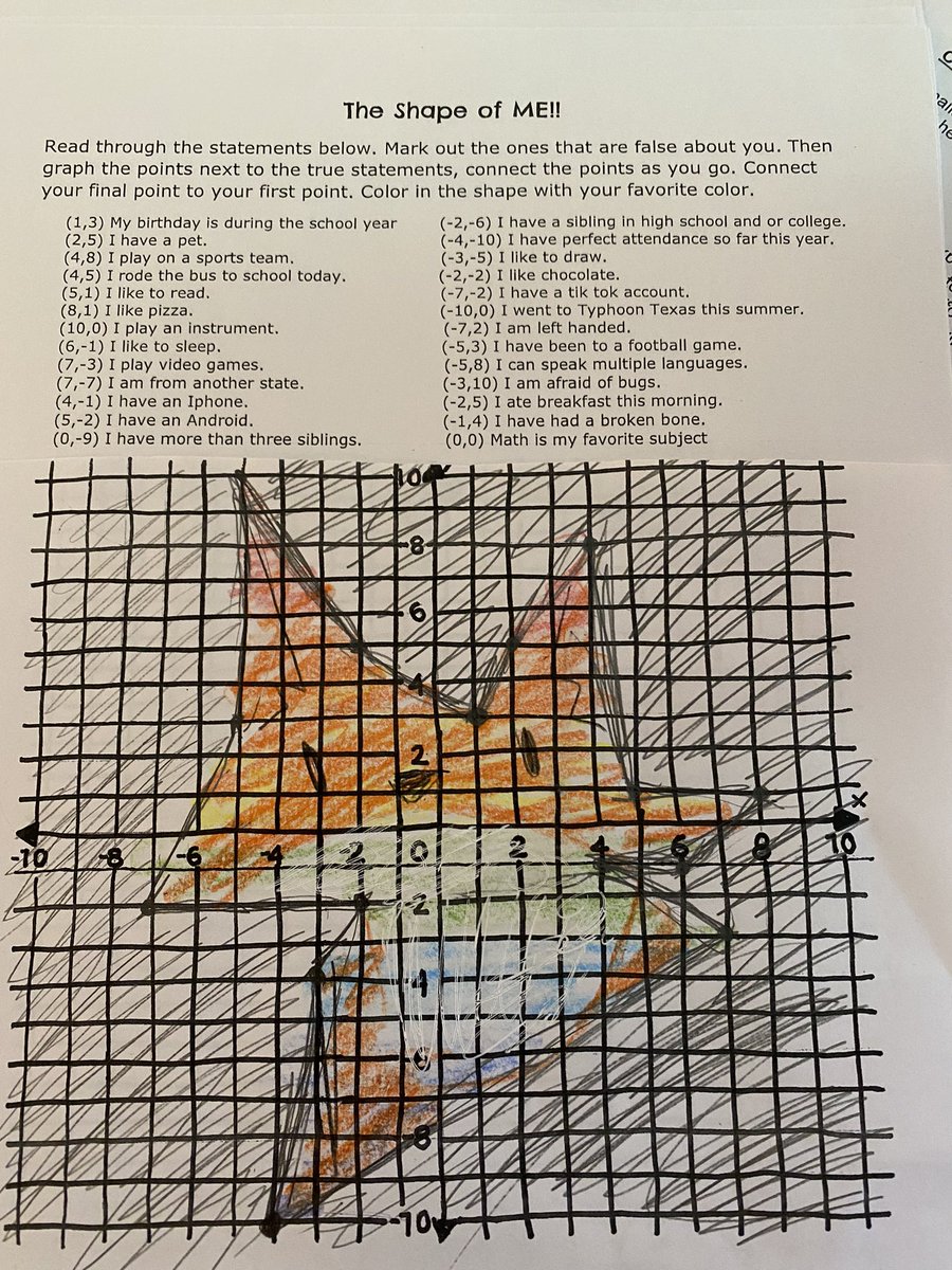 Kelly Lara (Erickson), M. Ed. tweet media