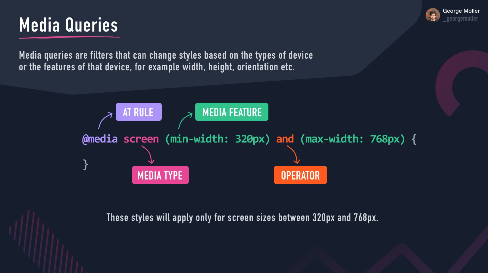George Moller on Twitter: "💡 Anatomy of a media query in CSS  https://t.co/gMVZNAFeqb" / Twitter