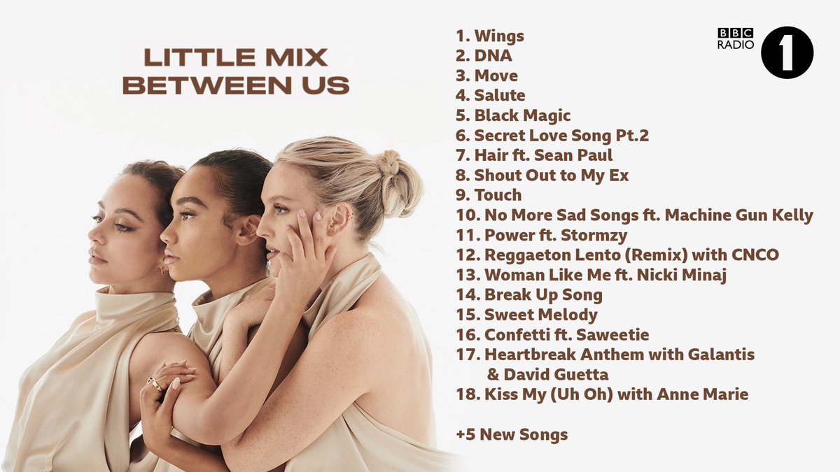 Between us песня. Little Mix between us album. Little Mix between us. Between us перевод. Перевод песни little me little Mix.