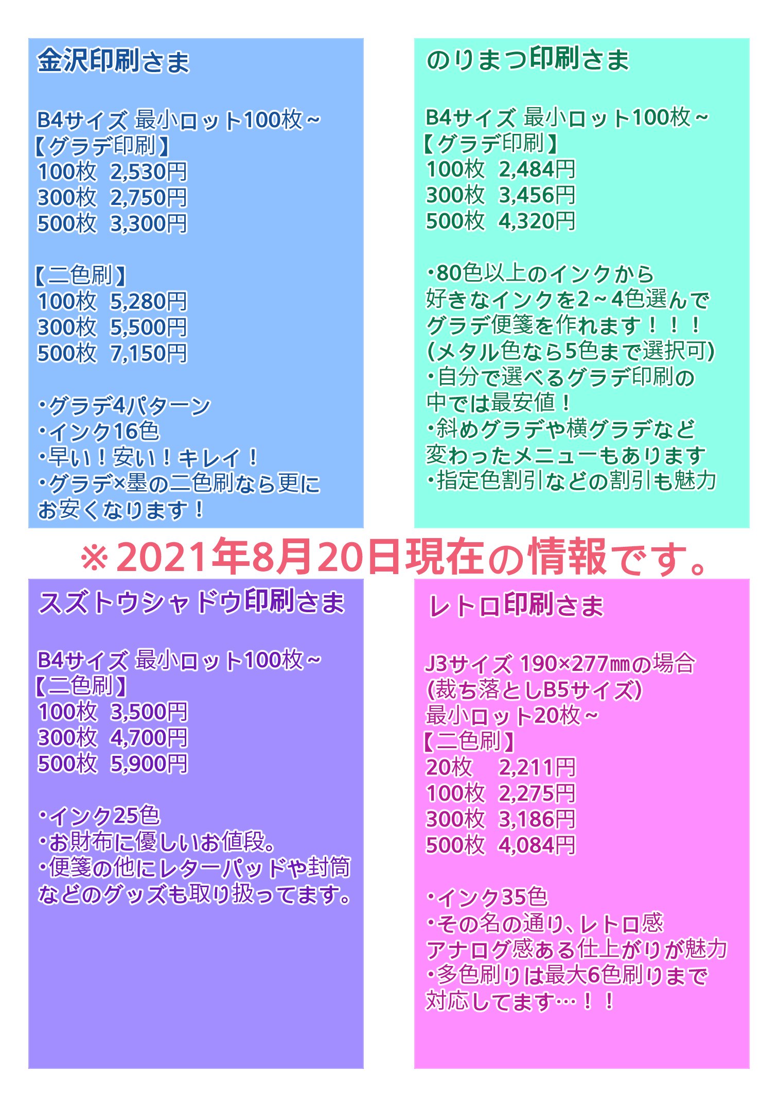 えれっとりちた 同人便箋 を作りたいけど どこで印刷しようか迷ってる方へ グラデ便箋 と 二色刷便箋 を扱っている 印刷所4社の特徴と 100 300 500枚ごとの印刷料金をまとめてみました 参考にしていただけたら幸いです また 4社以外に便箋