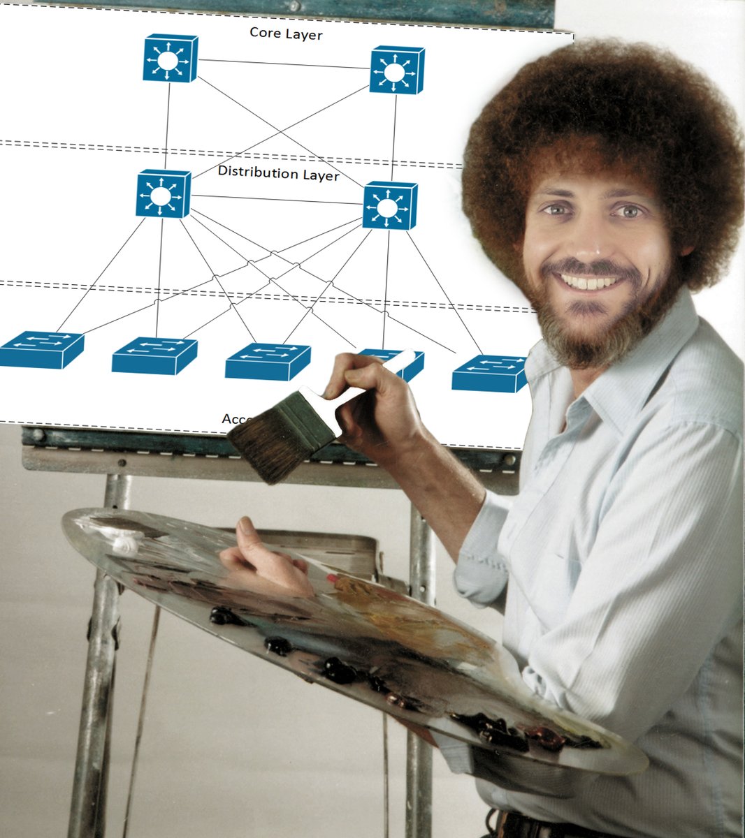 artofneteng's tweet image. We hope you liked The Joy of Networking at the beginning of Ep. 57.  Enjoy your happy little networks out there!
Photo credit: @HowdyPacket
