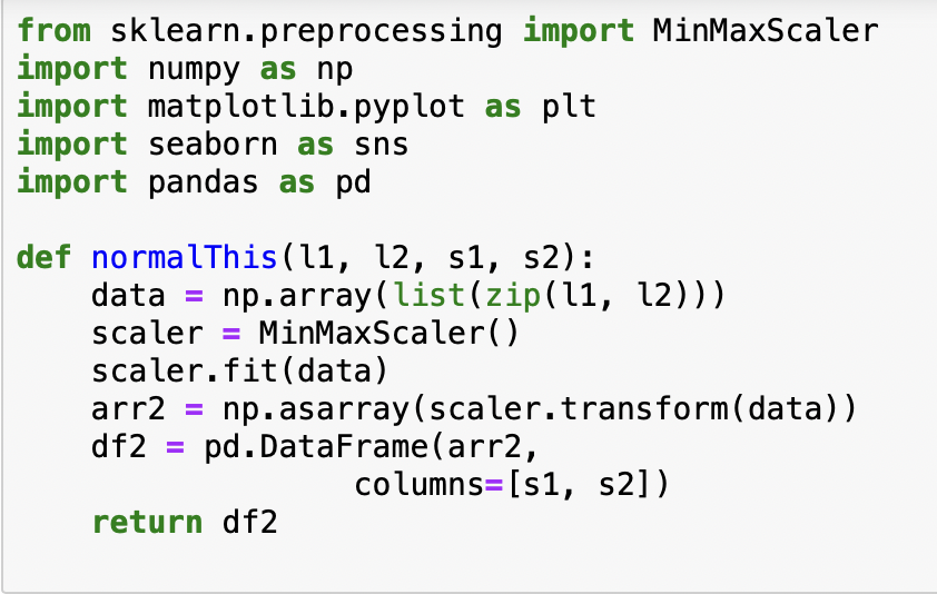 CFAcodes's tweet photo. Day 34 of #66DaysofData with 
@KenJee_DS

I have built a function to normalise two lists of arbitrary range with Scikit Learn functions. The function transforms the lists into an array for fitting and then publishes the result in a data frame.
#Coding  #Python #visualisation https://t.co/36Fy33xCsf