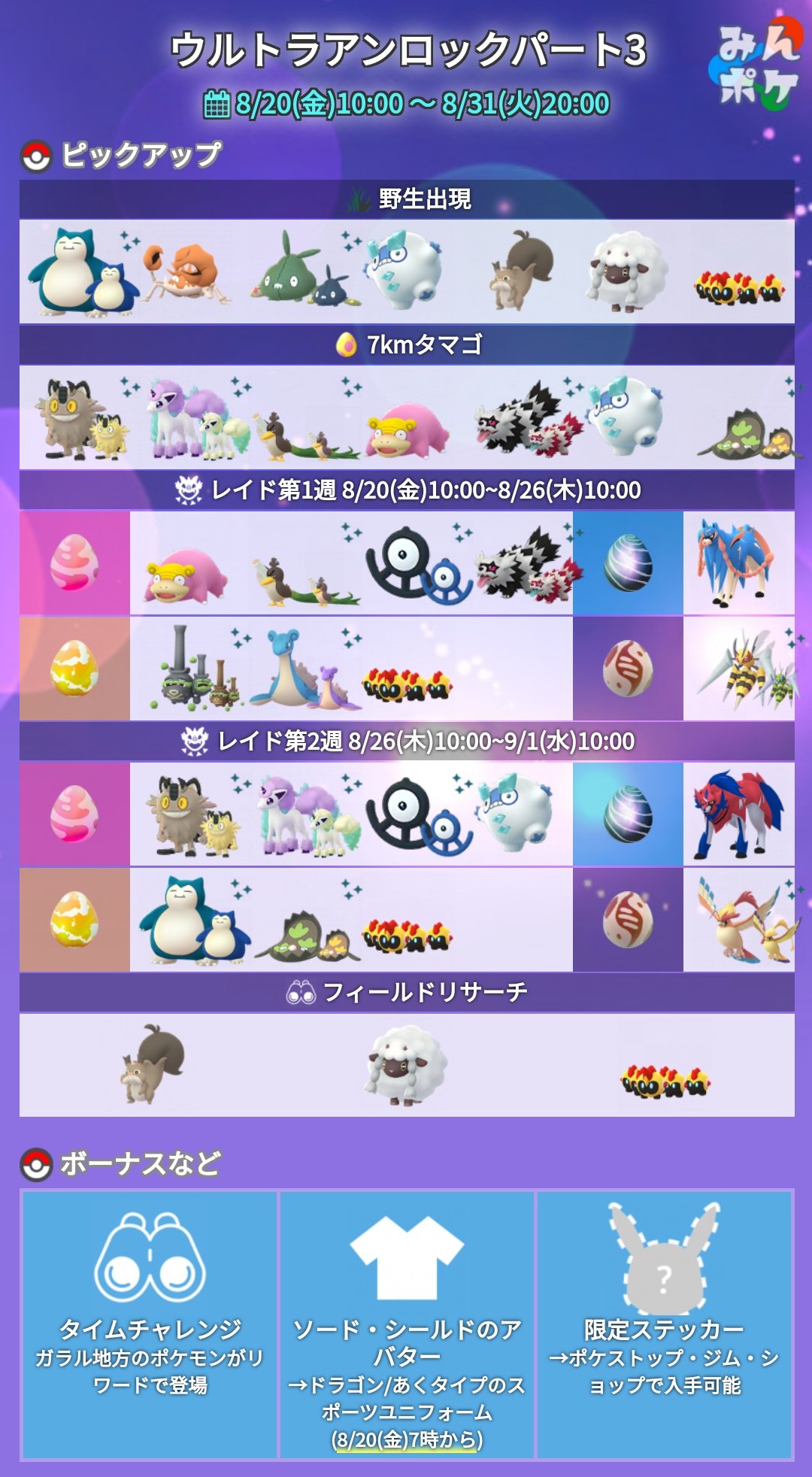 ポケモンgo攻略 みんポケ ウルトラアンロックパート3 海外情報によると 野生でカビゴンとキングラーも出現するようです T Co Uawxlehdss ポケモンgo T Co Xf5f6fx6qq Twitter