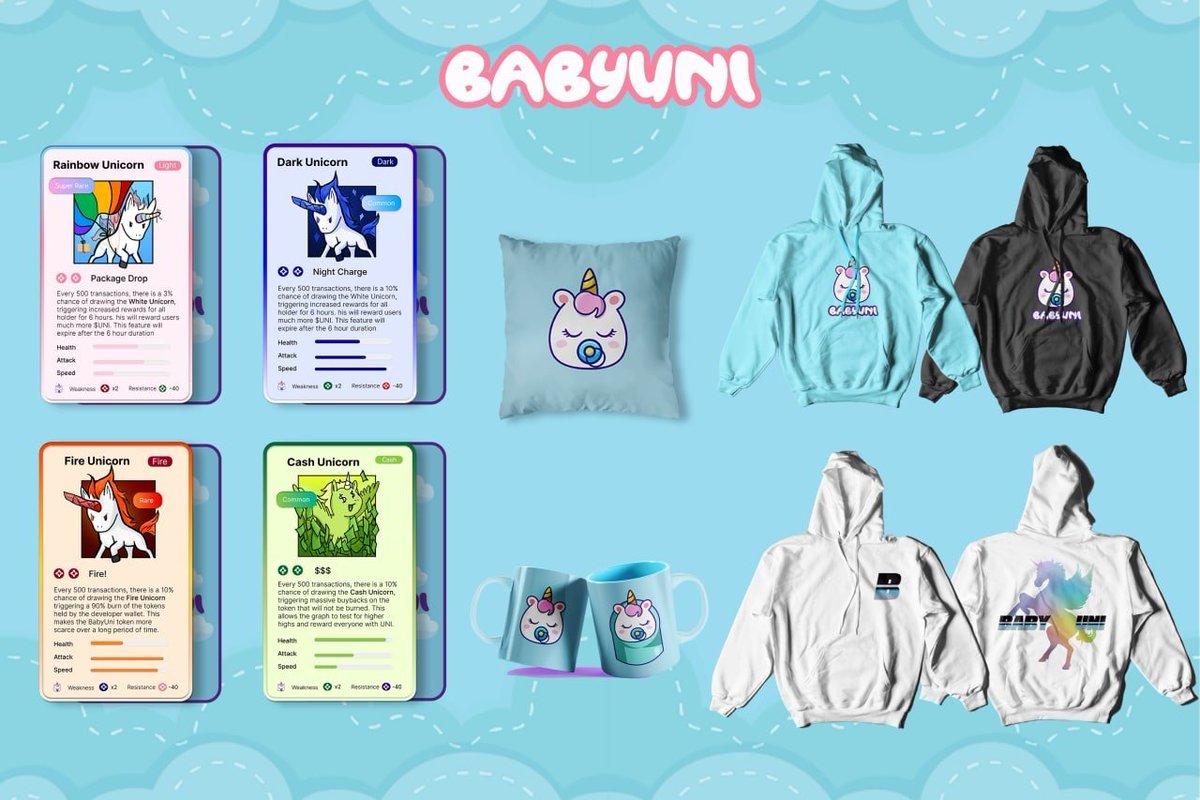 JasonCryptoApe (@jasoncryptoftw) on Twitter photo 🦄 BABYUNI - <a href="/BabyUniToken/">🦄 BabyUni - AUTO UNI REDISTRIBUTION 🦄</a>
🦄 THE ORIGINAL UNISWAP REWARDS FOR HOLDING BABYUNI
✅ LIQUIDITY LOCKED
✅ EXPERIENCED HONEST ACTIVE TEAM
✅ DASHBOARD LAUNCHED
✅ CG DONE CMC LISTED!
✅ ALL WHALES OUT!
📈 dextools.io/app/pancakeswa…
✈️: t.me/BabyUniTokenBSC
🌎: babyuni.io 🦄 BABYUNI - <a href="/BabyUniToken/">🦄 BabyUni - AUTO UNI REDISTRIBUTION 🦄</a>
🦄 THE ORIGINAL UNISWAP REWARDS FOR HOLDING BABYUNI
✅ LIQUIDITY LOCKED
✅ EXPERIENCED HONEST ACTIVE TEAM
✅ DASHBOARD LAUNCHED
✅ CG DONE CMC LISTED!
✅ ALL WHALES OUT!
📈 dextools.io/app/pancakeswa…
✈️: t.me/BabyUniTokenBSC
🌎: babyuni.io