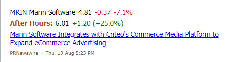 MarketChmln's tweet photo. $MRIN #MarinSoftware gains in after hours trading. See the latest news. https://t.co/8YG8TiP2Bk https://t.co/I4HlLylOoT