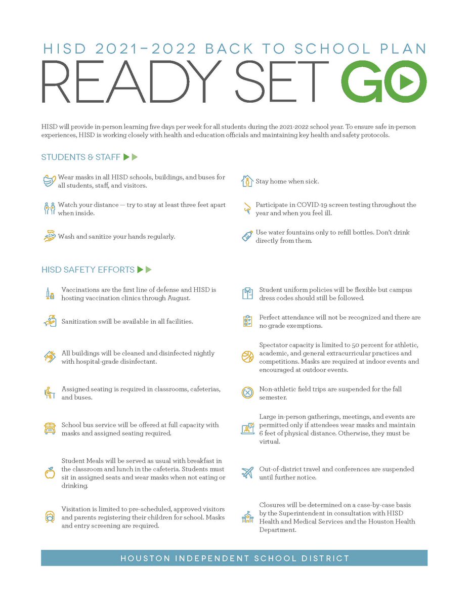Looking for more information on our #ReadySetGoHISD plan before the first day on Monday? We’ve got more at HoustonISD.org/ReadySetGo, as well as a quick rundown below.