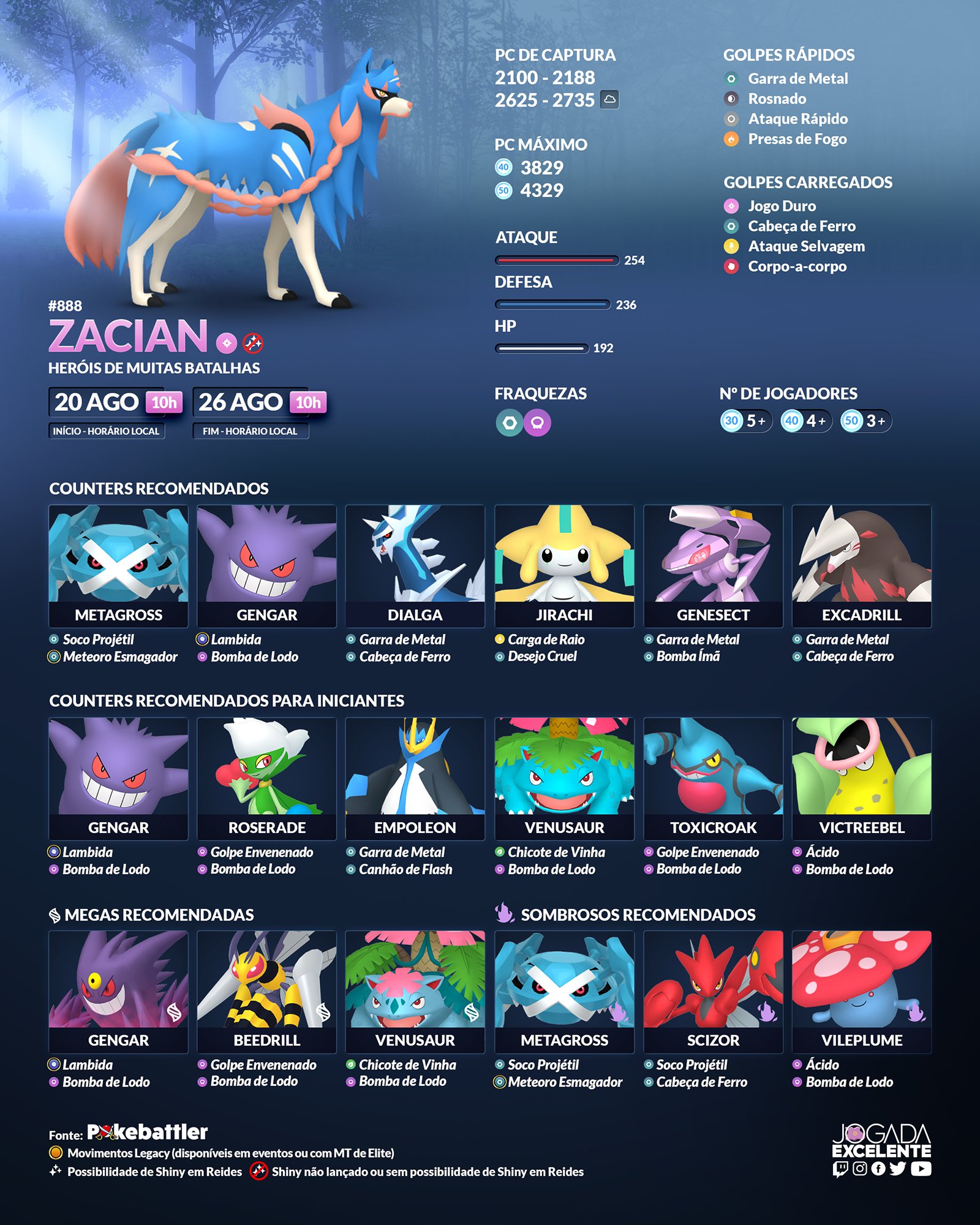 Pokémon GO: como pegar Zacian nas reides; melhores ataques e counters, esports