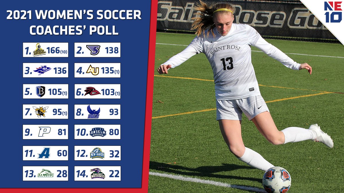 BentleyWSoccer (BentleySoccer) Twitter