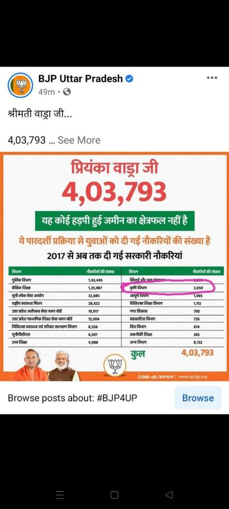<a href="/priyankagandhi/">Priyanka Gandhi Vadra</a> <a href="/Aminudd15480978/">Aminuddin Ansari</a> मै कृषि प्राविधिक सहायक 2059 में चयनित अभ्यर्थियों हु अभी तक नियुक्ति नहीं मिली ..आप से निवेदन है जल्द से जल्द नियुक्ति दिलाए.
ये आंकड़ा जो 2059 कृषि विभाग में दिखाया है पूर्णता असत्य है! <a href="/INCUttarPradesh/">UP Congress</a>