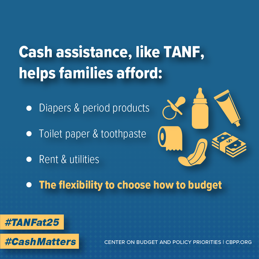 New Jersey spends only 5% of its #TANF funding yearly on cash assistance. The monthly grant is only ~30% of the federal poverty level. By increasing this to 50% FPL & having automatic cost of living adjustments each year, we could better help families! #CashMatters #TANFat25