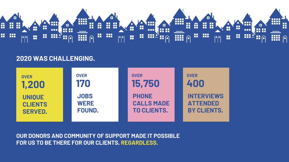 CausewayWork's tweet photo. Last year was hard. In addition to providing employment supports, we were also able to provide over $19K in additional supports for our clients. Thanks to our donors & supporters for making this possible.
To learn more, visit https://t.co/p7Yo2ghKKz
#WeMakeCommunityWork https://t.co/6XlsLNL7JP