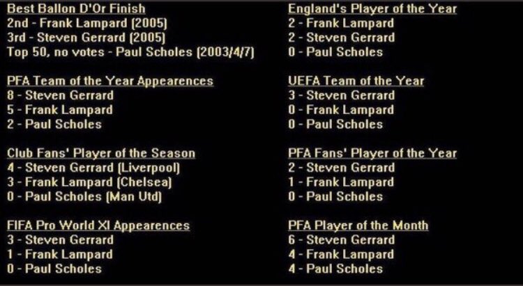 Curtis Woodhouse BEM tweet media