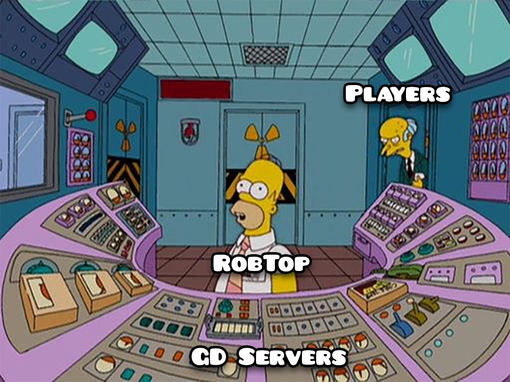 RobTopGames's tweet photo. Servers have been acting up a bit lately, working on it.
Expect some lag/downtime.
/RubRubo https://t.co/2F5girooxg