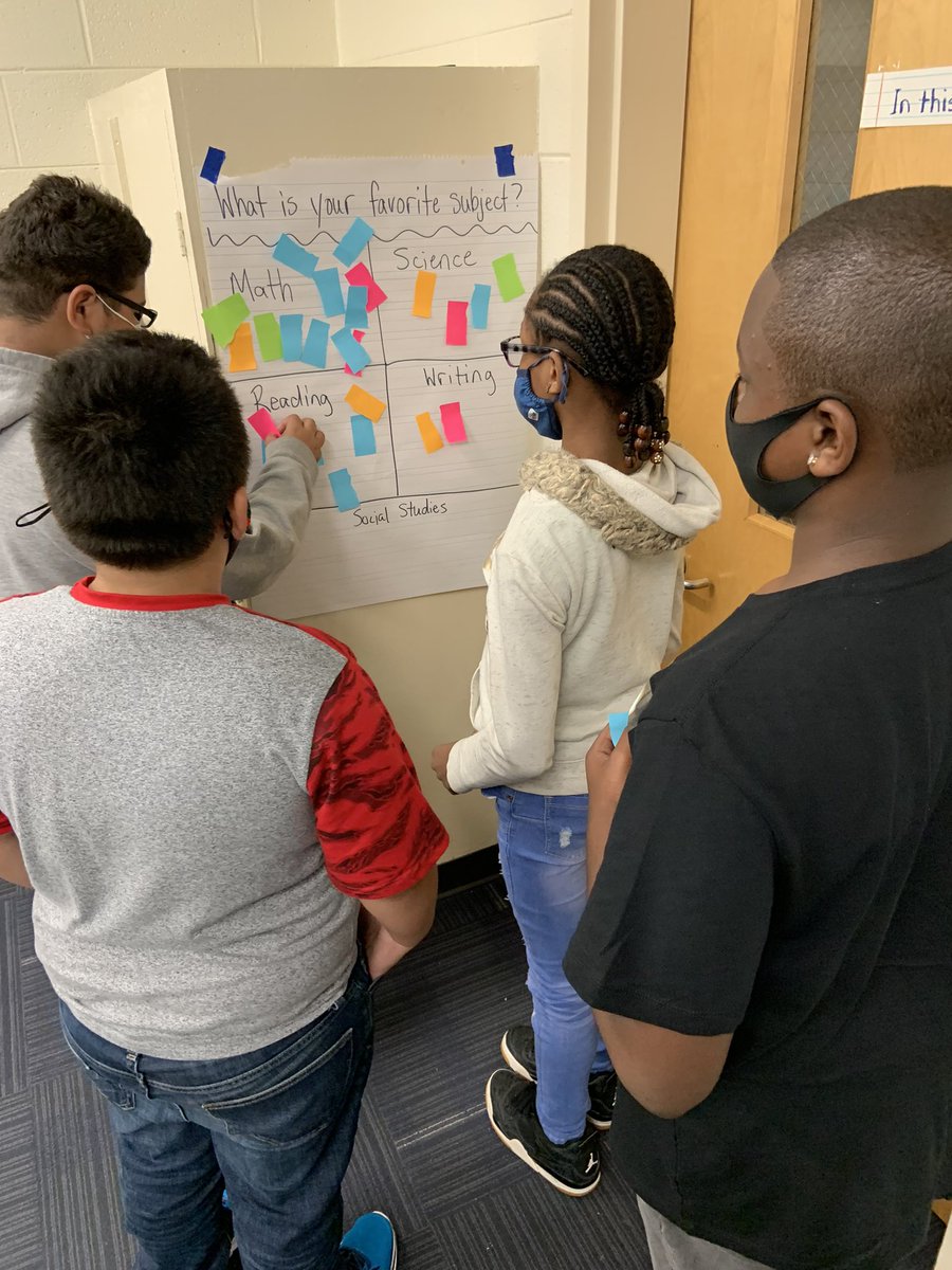 Mrs___Ross's tweet photo. Learning more and more about my Kings and Queens this week! @ConderStars https://t.co/fXQYzyv261