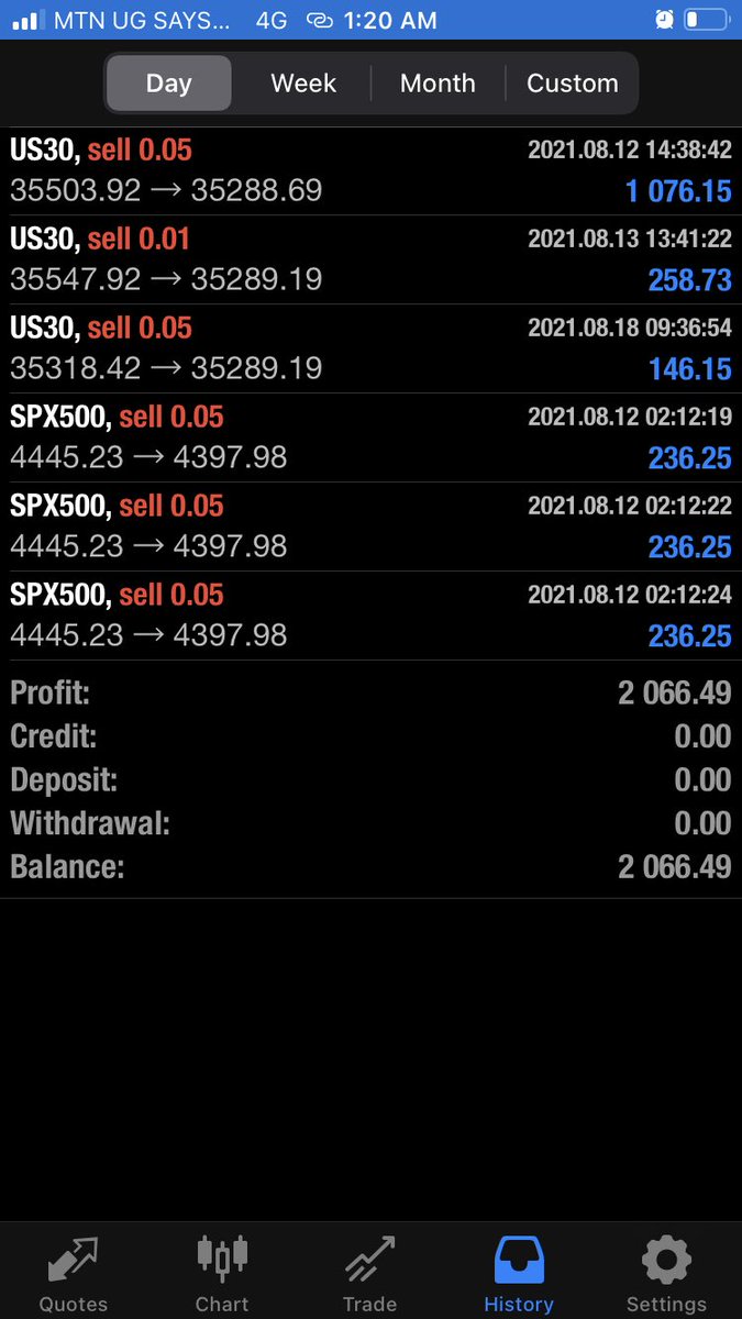 bluethreads256's tweet photo. i think i might quite @Makerere cause  am making crazy money(USdollars) in #forextrading 😎🤑🤑🦍🦍   
#Cryptocurency 📈🤑😎
#bluethreadstrading 
#traderforlife 
#livingfast 
⚠️⚠️Launching https://t.co/j5r4vngFLy on 01/October/2021
⚠️Free services and that day🙏🏽 https://t.co/5A8tqt95M0