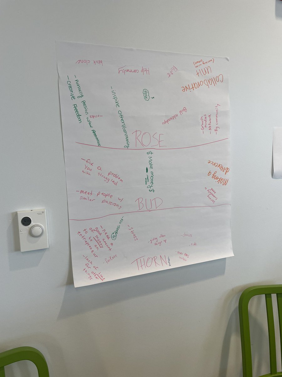 AndreaWiseman16's tweet photo. Innovate Towards the Future Pre-O. So excited to be back on campus after a 17-month hiatus. @HarleeJess #welcometojhu #fastforwardu #socialinnovationlab #technologyventures #lifedesignlab https://t.co/s2zdbIFBCu