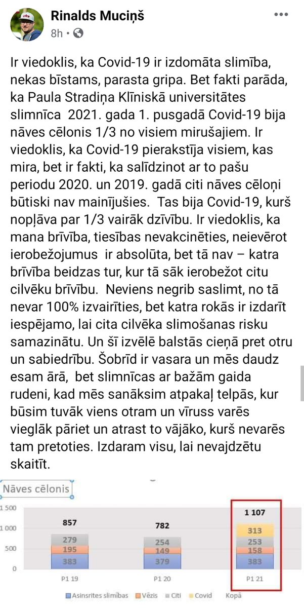 No fb gudrā gala.
Kāda vēl informācija vajadzīga, lai mudinātu vakcinēties?