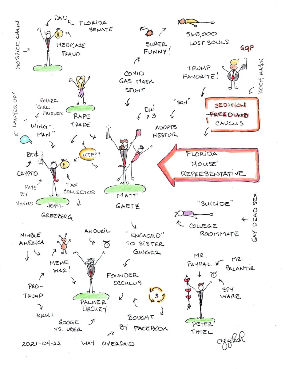 jzikah's tweet image. Who&apos;s this Palmer Luckey Guy?
Why does nobody talk about him?
Or Sister Ginger? 
#OcculusRift