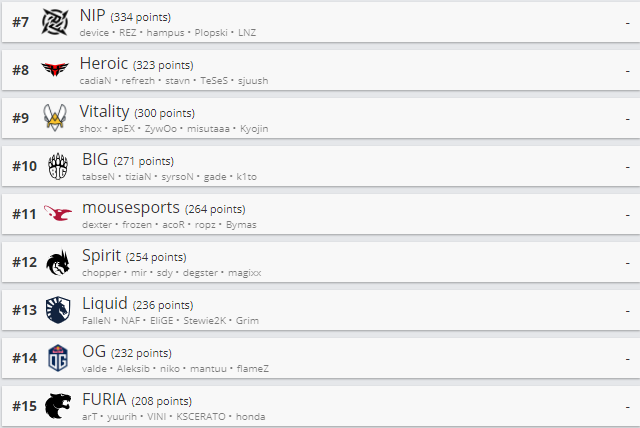 lapassion1337's tweet photo. @esporgazetesi bu adamın da makarası bu işte @xfl0udcsgo https://t.co/2IbF7TaUeX