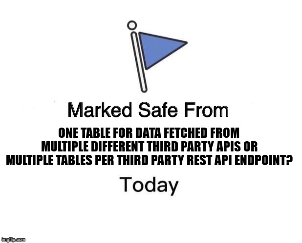 overflow_meme's tweet image. One table for data fetched from multiple different third party apis or multiple tables per third party rest api endpoint? stackoverflow.com/questions/6885… #aspdotnetcorewebapi #csharp #aspdotnetcore #aspdotnetwebapi