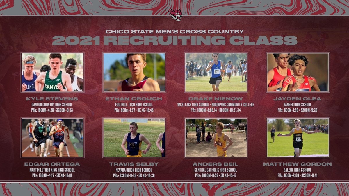 Chico State Wildcats (@chicoathletics) on Twitter photo Eight exciting additions portend exciting stuff for the future of the <a href="/ChicoStateXC/">Chico State Cross Country</a> men's program. The 'Cats are back and the reinforcements have arrived! chicowildcats.com/news/2021/8/19… Eight exciting additions portend exciting stuff for the future of the <a href="/ChicoStateXC/">Chico State Cross Country</a> men's program. The 'Cats are back and the reinforcements have arrived! chicowildcats.com/news/2021/8/19…