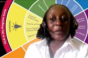 Q2Impact's tweet photo. Proud of our ULA team, including #CLA specialist Ruth Ankunda, for launching a brand new community of practice aimed at facilitating the use of geospatial analysis to support @USAIDUganda programs!
Read more about the launch: https://t.co/sb4g6Rbl7G
#ProvingWhatWorks https://t.co/dnkfN4g2dv