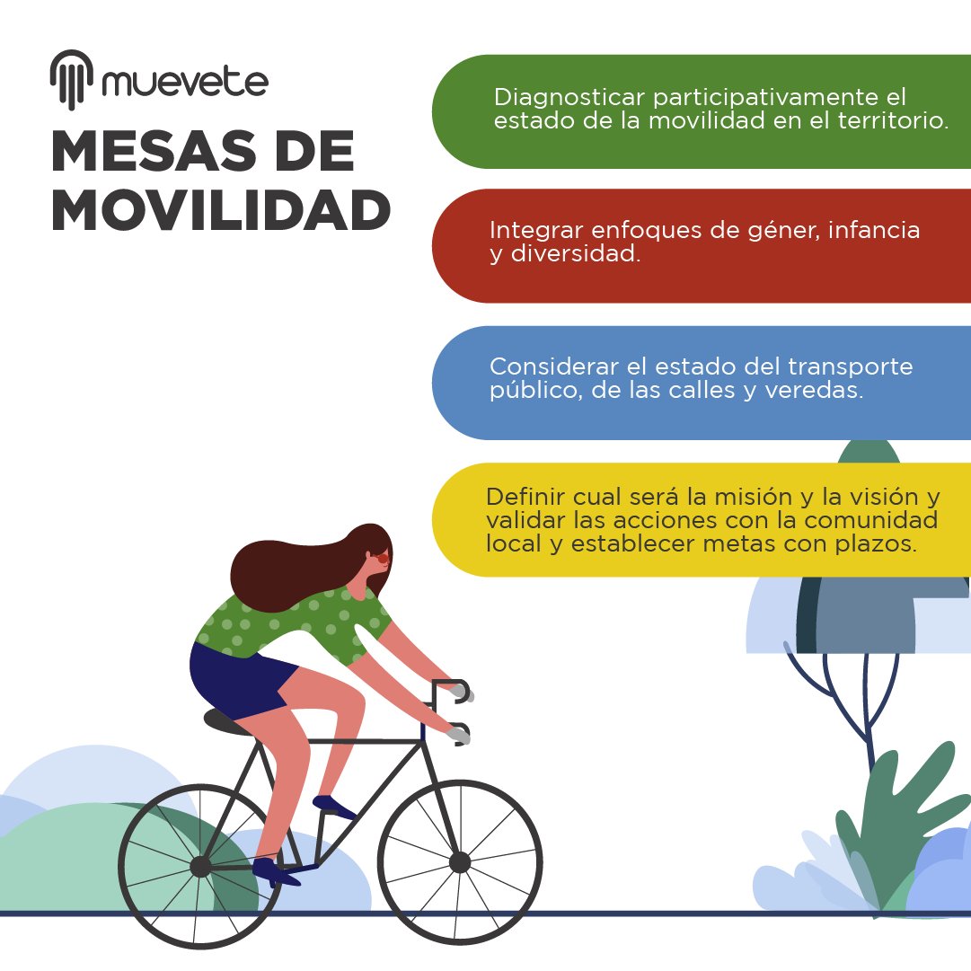 Las #MesasDeMovilidad son espacios de trabajo, levantados desde la ciudadanía para participar activamente en municipalidades, gobiernos regionales y otras instituciones. Algunas llevan un tiempo y les compartimos algunos tips que pueden ayudar a que en sus comunidades se generen.