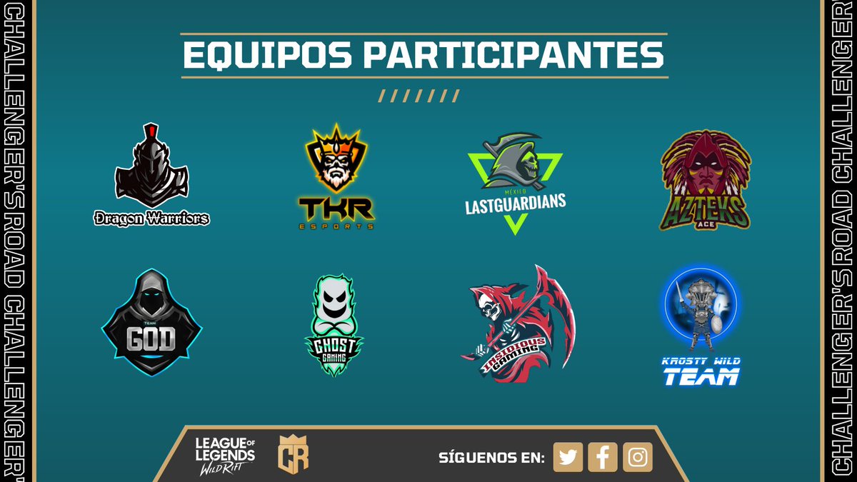 7_Lives_Esports's tweet photo. #WildRift | Challenger's Cup 5v5

8 equipos más que competirán mano a mano en la Primera Edición 🔥 (2/2)

@InsidiousWr
@MartnezPadilla3
@FlamingEsport 
@TEAMTKR_OFICIAL 
@GhostGaming https://t.co/0h9JgFQE6A