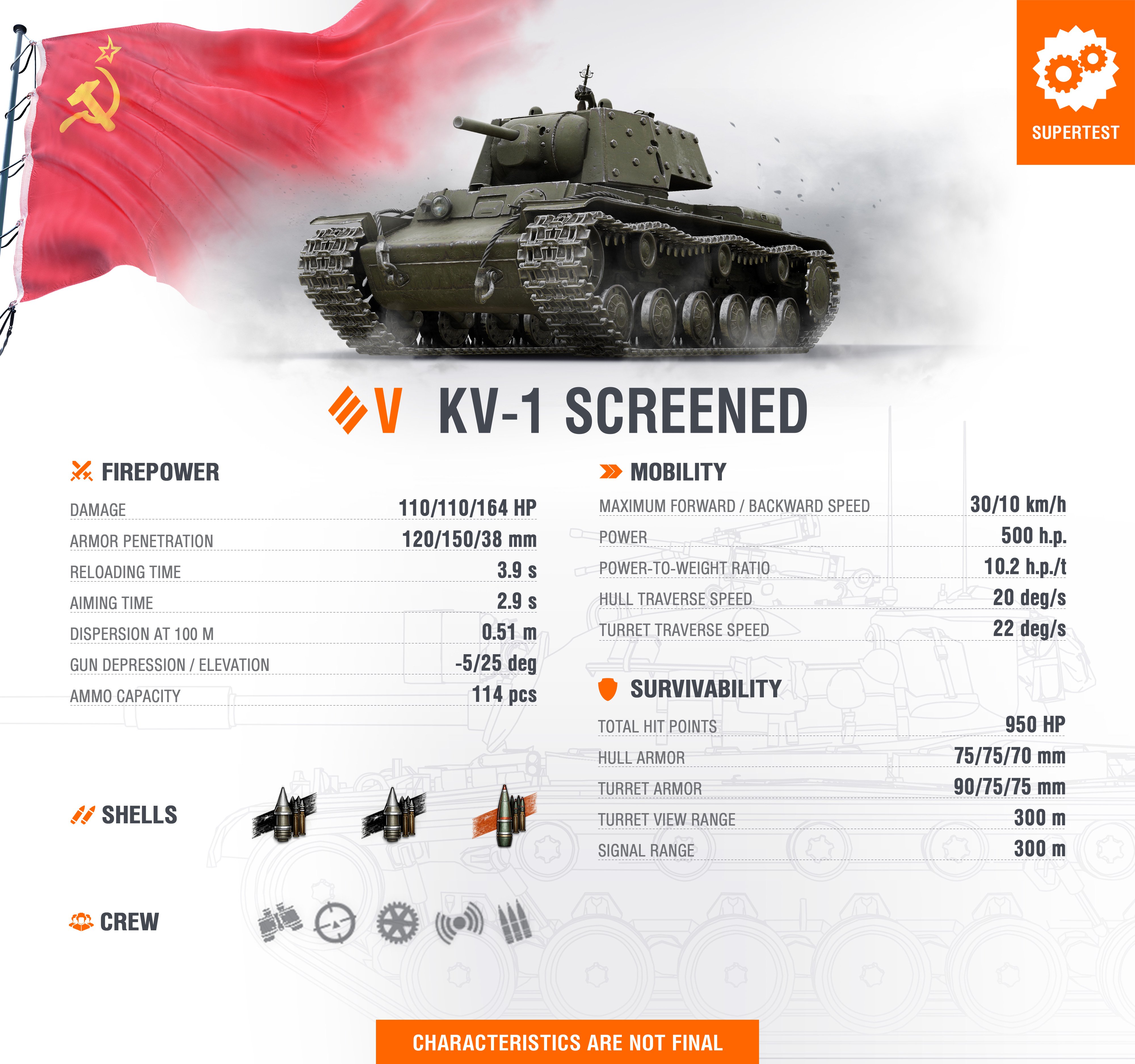 تويتر World Of Tanks 日本公式 على تويتر スーパーテスト Tierv ソ連重戦車 Kv 1 Screened Tieriii アメリカ中戦車 T3 Convertible 実装が確定した情報ではございません Wot Worldoftanks T Co 5wmqjrhaq8