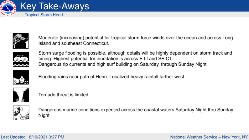 The potential for impacts from Tropical Storm #Henri is increasing, especially across eastern Long Island and southeast Connecticut. 

Our latest thoughts:
