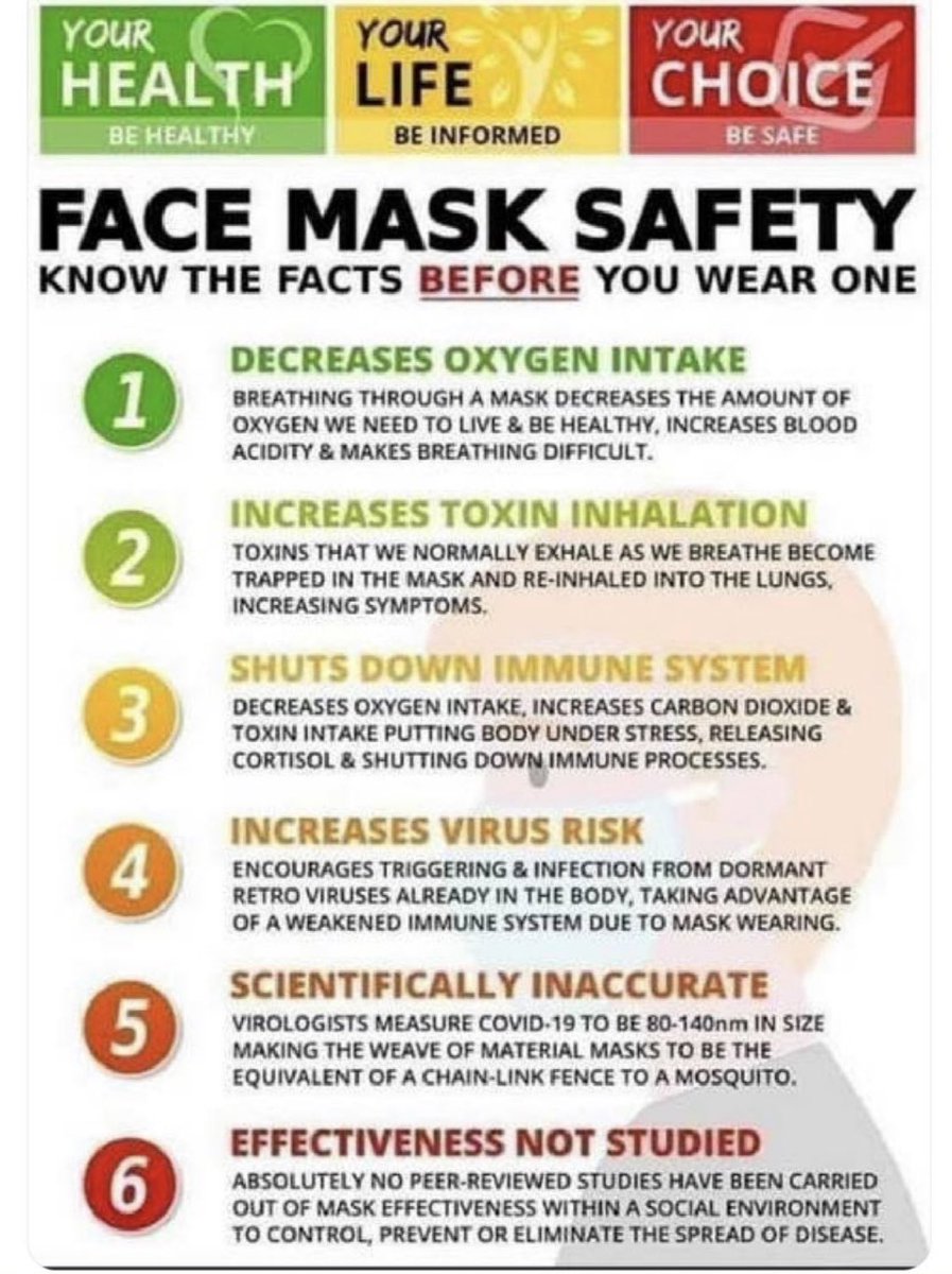 RegularWIGuy's tweet photo. ....#Masking #MaskTruth #MaskMandates https://t.co/32kDaPdbc8