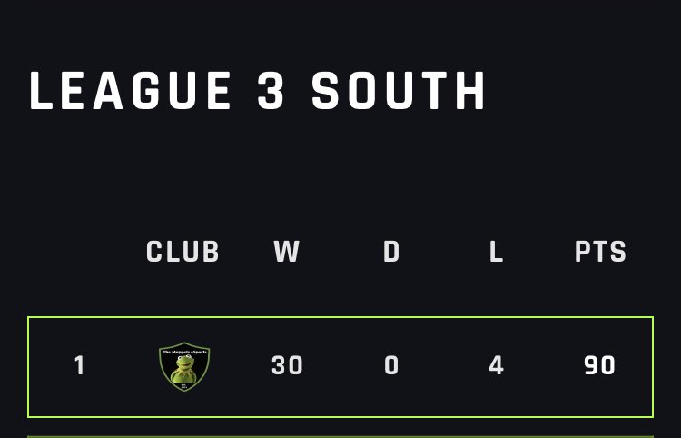 Muppets eSports tweet media