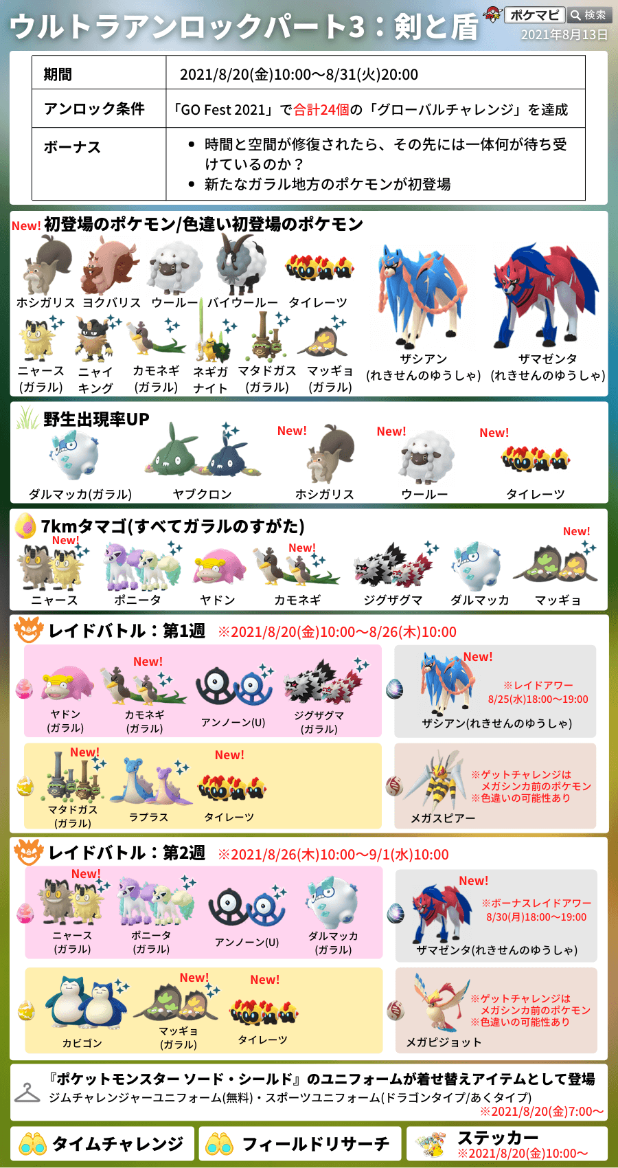 ポケモンgo攻略情報 ポケマピ En Twitter ウルトラアンロック パート3の限定タイムチャレンジの内容が確認されています クリア期限 21 8 金 朝10時 8 31 火 時まで 獲得できる経験値 8 Xpは ザシアンの図鑑no 8からと思われます T Co