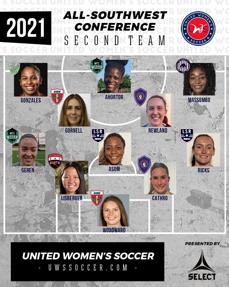 WilCoWFC's tweet photo. Congratulations to Zigi and Natalee for making the @UWSSoccer All-Southwest Conference Team and to Zigi for bring named Iron Woman! The power of the Tower is STRONG! #GoTowers https://t.co/cstLwKk3q4